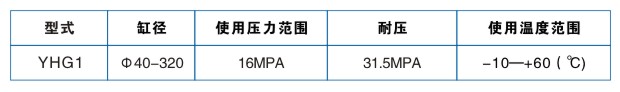 冶金液压缸特性资料