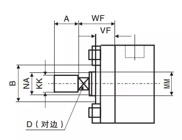 活塞杆外螺纹无台阶