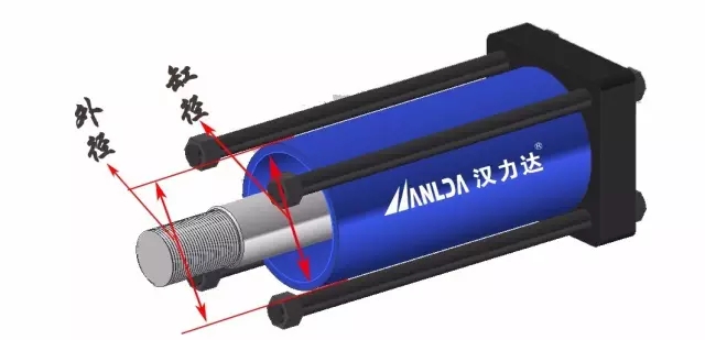 缸筒外圆直径